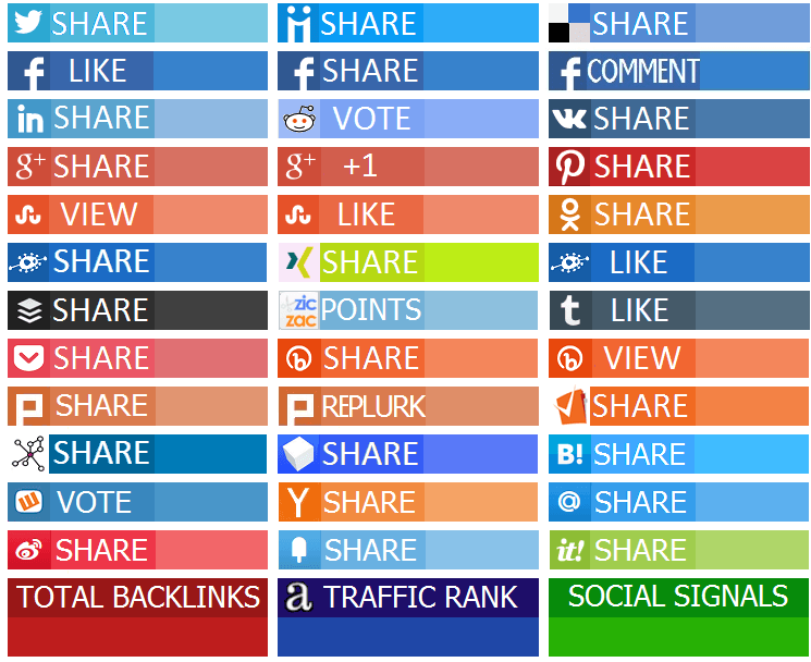 social media share count with social bookmarking and sharing buttons